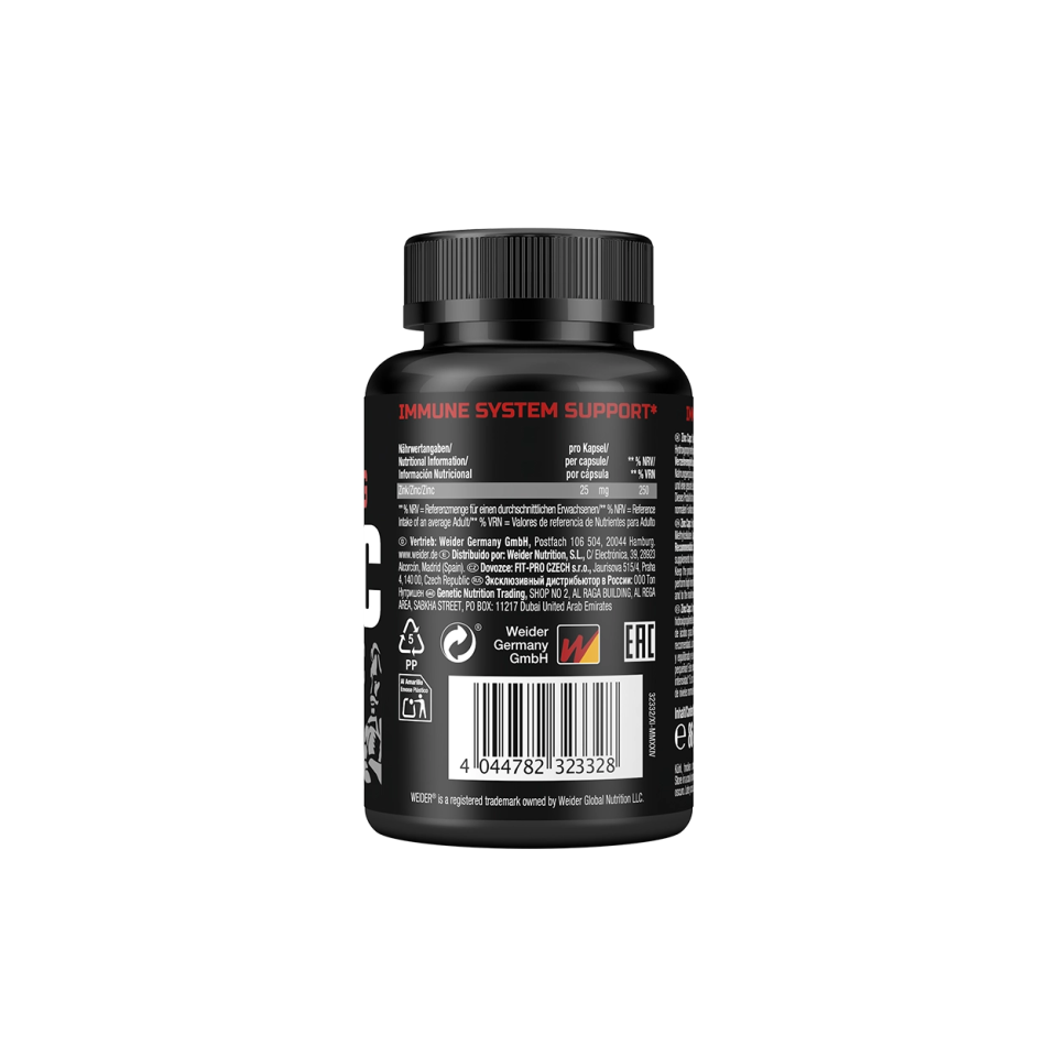 Strong Zinc Caps